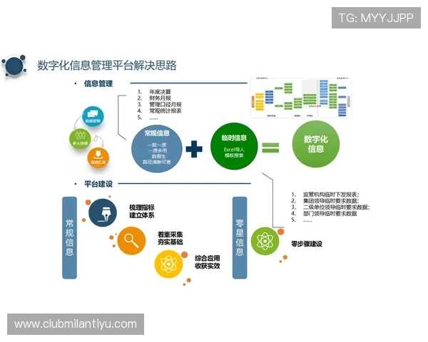 MK体育有限公司在数字化转型中的创新应用与行业引领作用