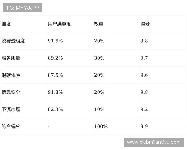 EB体育用户评价与口碑分析:真实用户体验助你理性选择体育平台 EB体育用户评价与口碑分析:真实用户体验助你理性选择体育平台