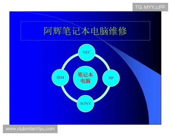 米兰手机的售后服务与维修政策详解,保障你的使用无忧体验
